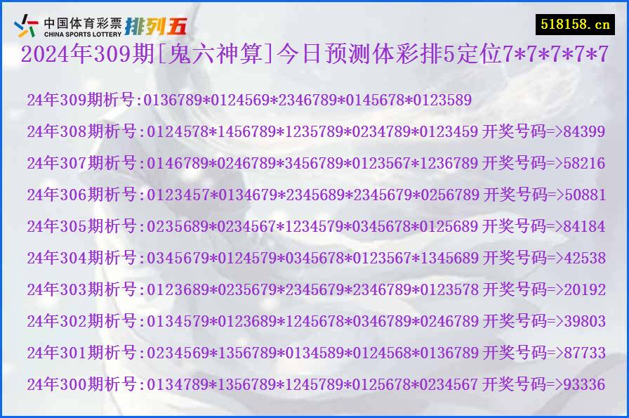 2024年309期[鬼六神算]今日预测体彩排5定位7*7*7*7*7