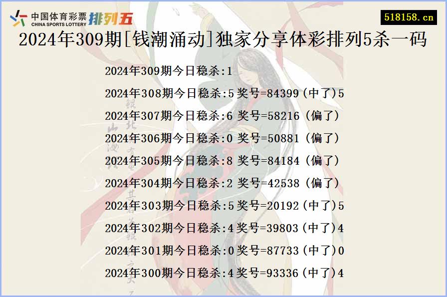 2024年309期[钱潮涌动]独家分享体彩排列5杀一码