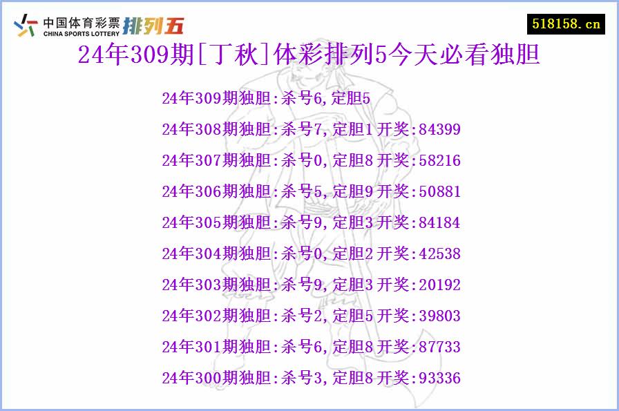 24年309期[丁秋]体彩排列5今天必看独胆