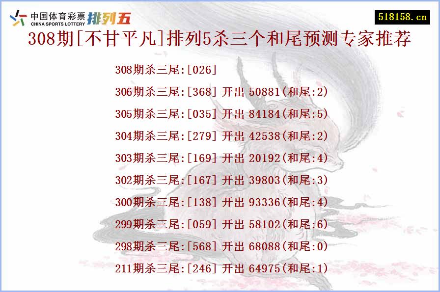 308期[不甘平凡]排列5杀三个和尾预测专家推荐