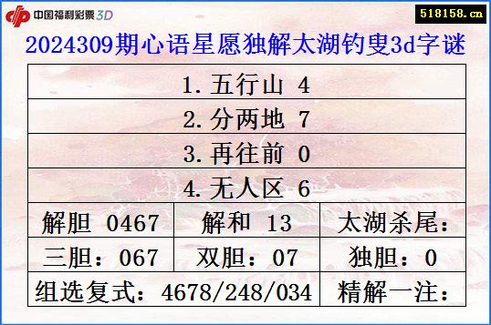 2024309期心语星愿独解太湖钓叟3d字谜