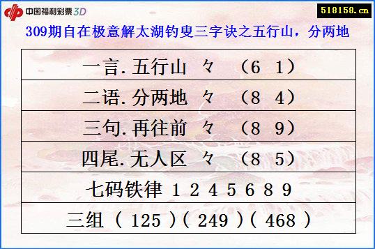 309期自在极意解太湖钓叟三字诀之五行山，分两地