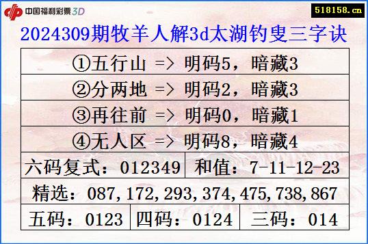 2024309期牧羊人解3d太湖钓叟三字诀