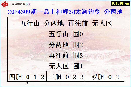 2024309期一品上神解3d太湖钓叟 分两地