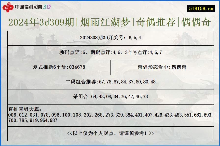 2024年3d309期[烟雨江湖梦]奇偶推荐|偶偶奇