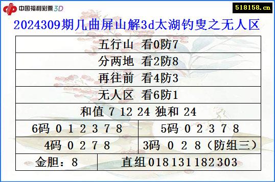 2024309期几曲屏山解3d太湖钓叟之无人区