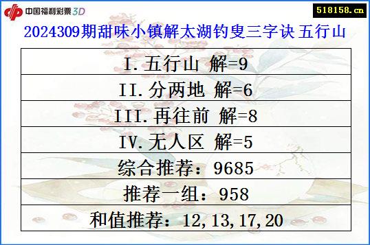 2024309期甜味小镇解太湖钓叟三字诀 五行山