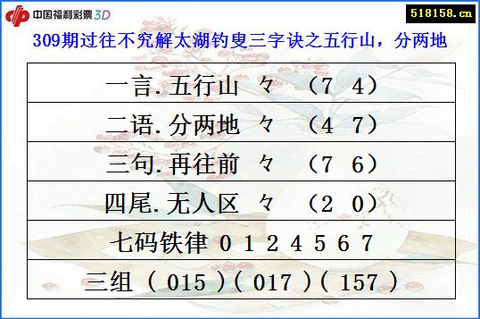 309期过往不究解太湖钓叟三字诀之五行山，分两地