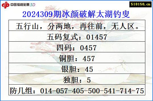 2024309期冰颜破解太湖钓叟