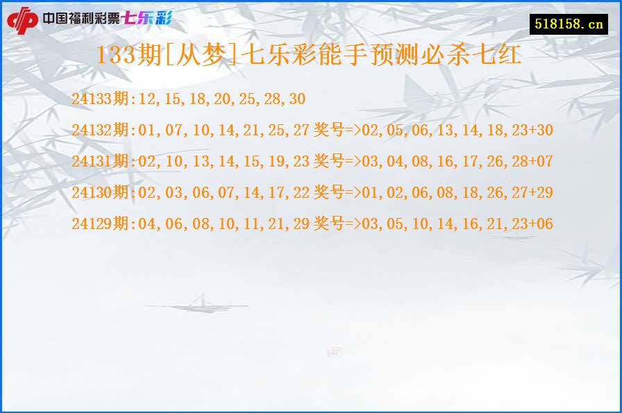 133期[从梦]七乐彩能手预测必杀七红