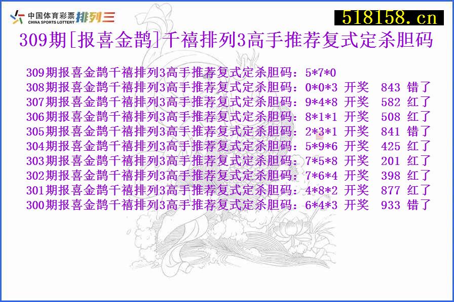 309期[报喜金鹊]千禧排列3高手推荐复式定杀胆码