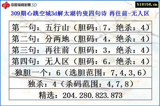 309期心跳空城3d解太湖钓叟四句诗 再往前-无人区