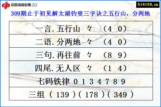 309期止于初见解太湖钓叟三字诀之五行山，分两地