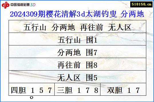 2024309期樱花清解3d太湖钓叟 分两地