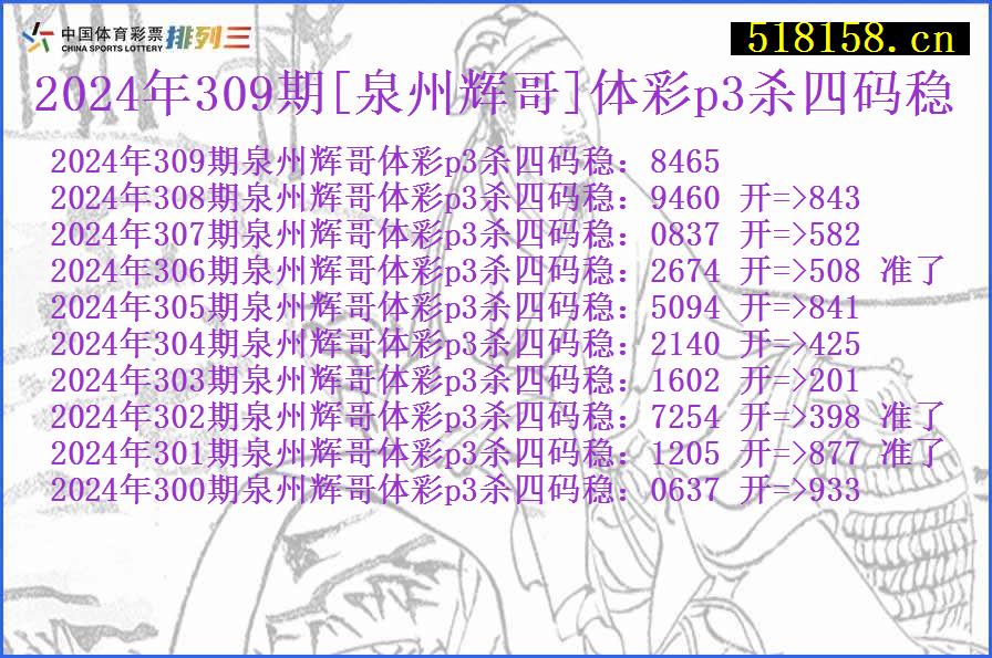 2024年309期[泉州辉哥]体彩p3杀四码稳