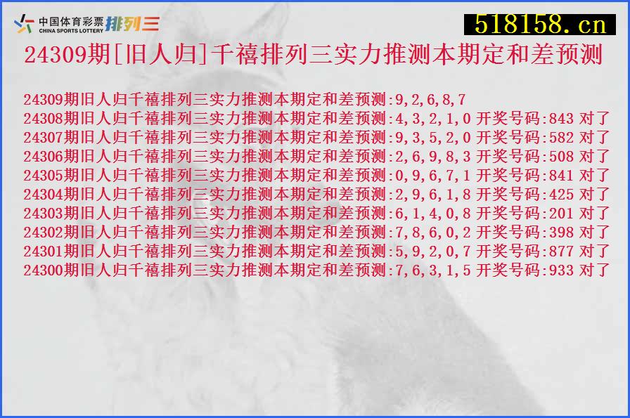 24309期[旧人归]千禧排列三实力推测本期定和差预测