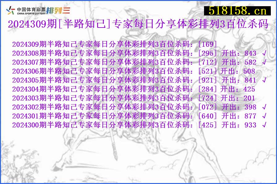 2024309期[半路知己]专家每日分享体彩排列3百位杀码