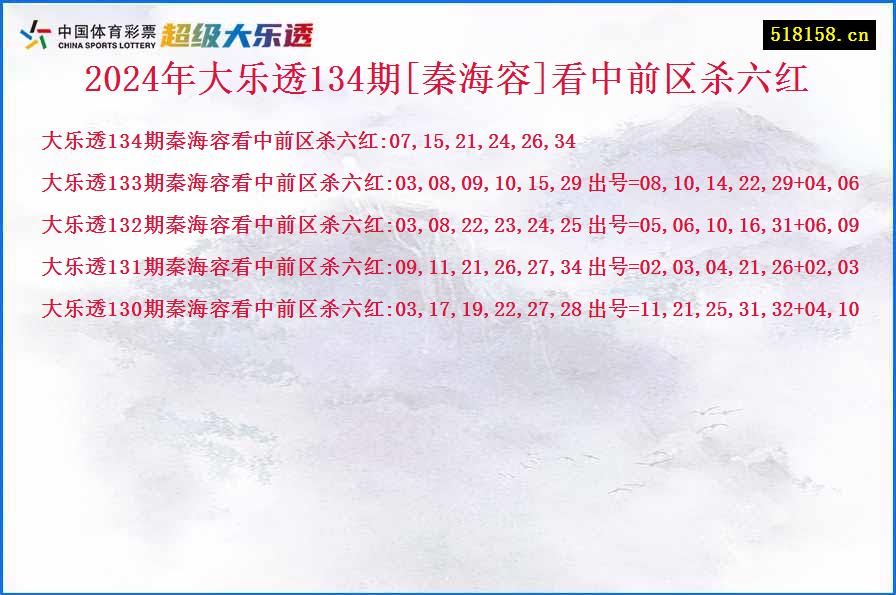 2024年大乐透134期[秦海容]看中前区杀六红