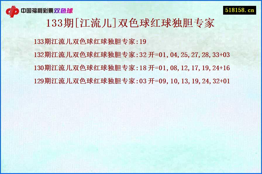 133期[江流儿]双色球红球独胆专家