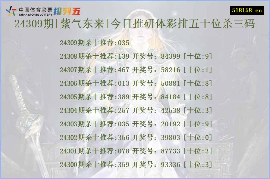 24309期[紫气东来]今日推研体彩排五十位杀三码