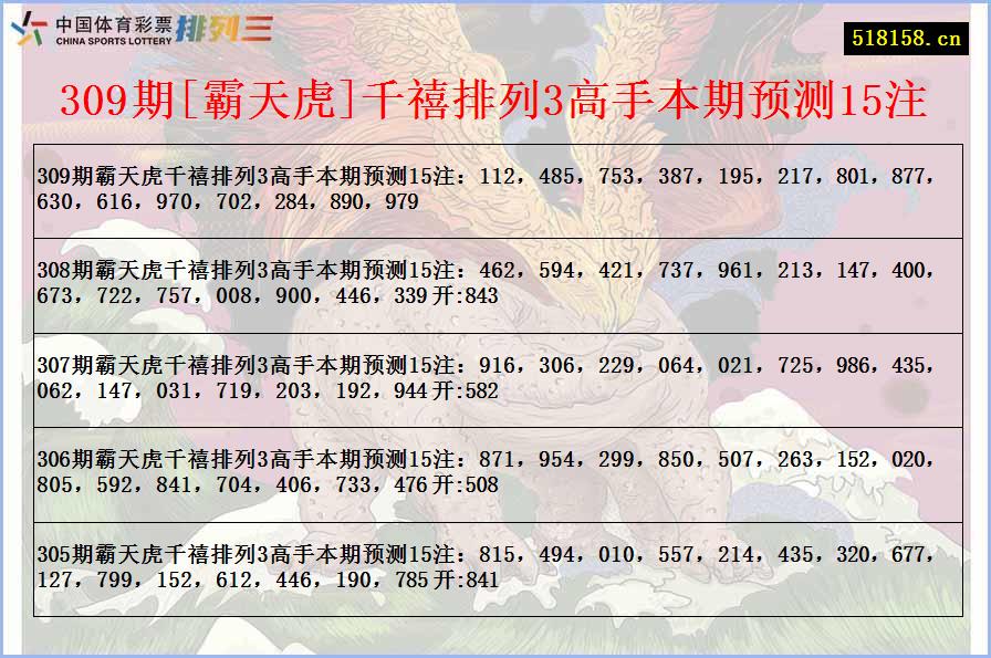 309期[霸天虎]千禧排列3高手本期预测15注