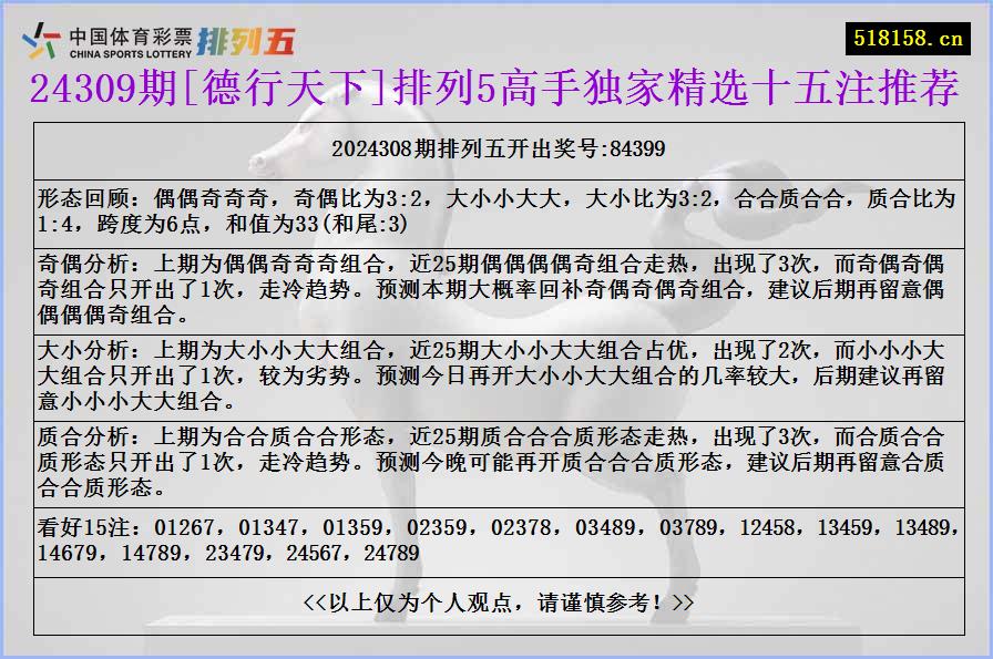 24309期[德行天下]排列5高手独家精选十五注推荐