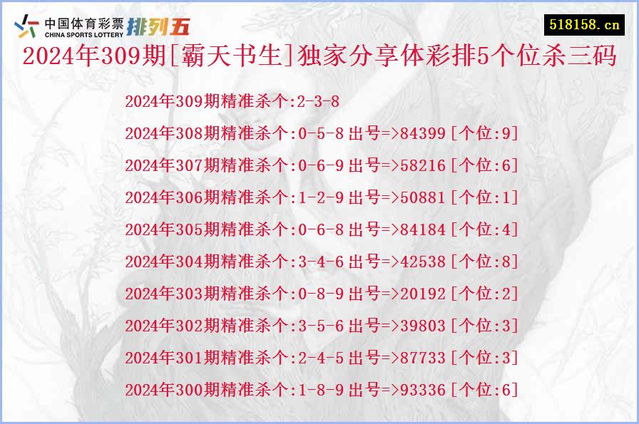 2024年309期[霸天书生]独家分享体彩排5个位杀三码