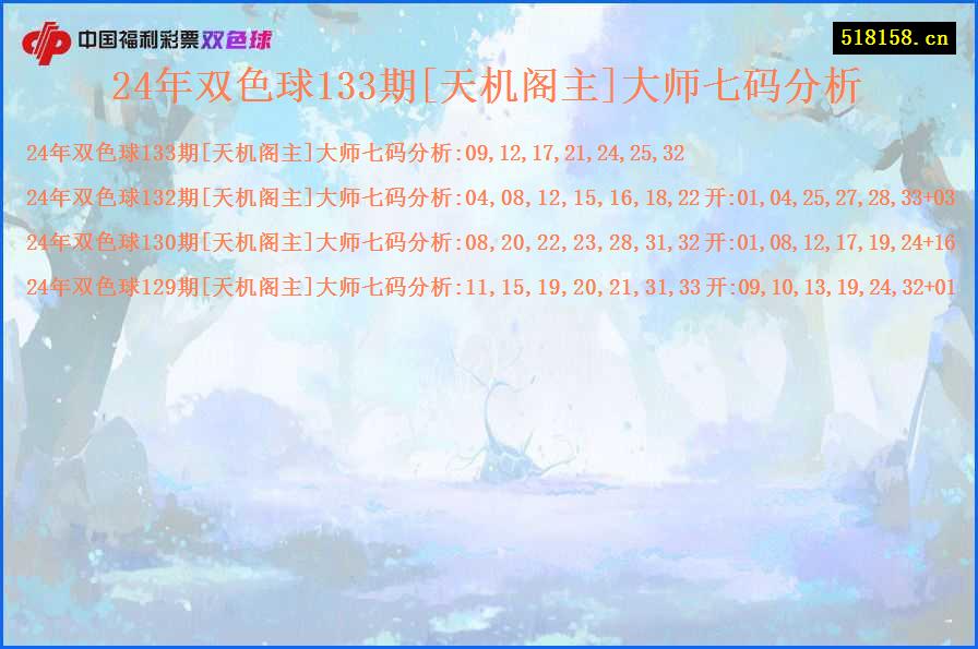 24年双色球133期[天机阁主]大师七码分析