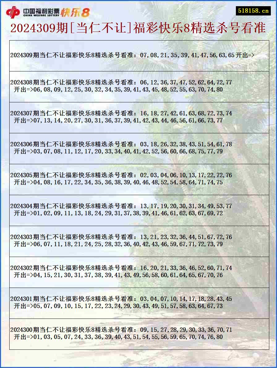 2024309期[当仁不让]福彩快乐8精选杀号看准