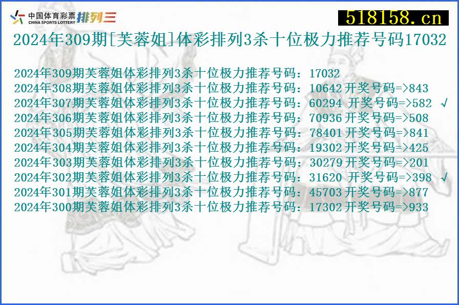 2024年309期[芙蓉姐]体彩排列3杀十位极力推荐号码17032