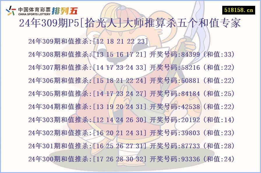 24年309期P5[拾光人]大师推算杀五个和值专家