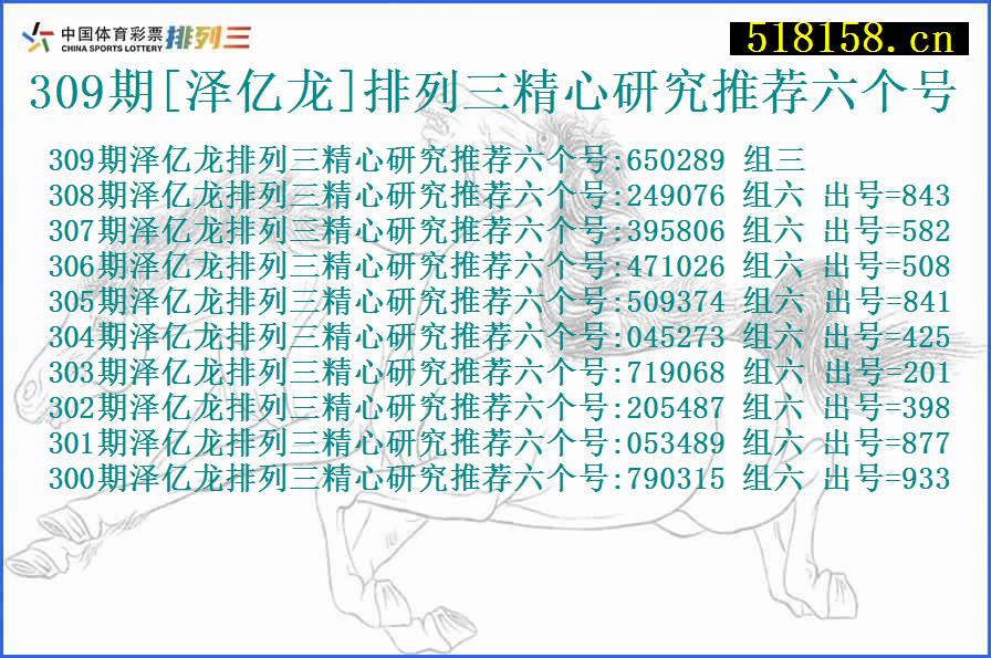 309期[泽亿龙]排列三精心研究推荐六个号