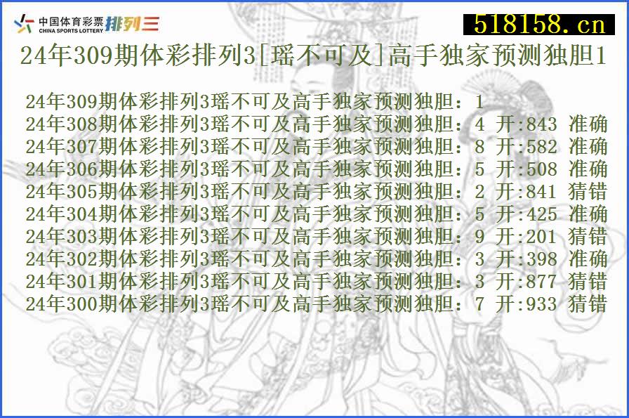 24年309期体彩排列3[瑶不可及]高手独家预测独胆1