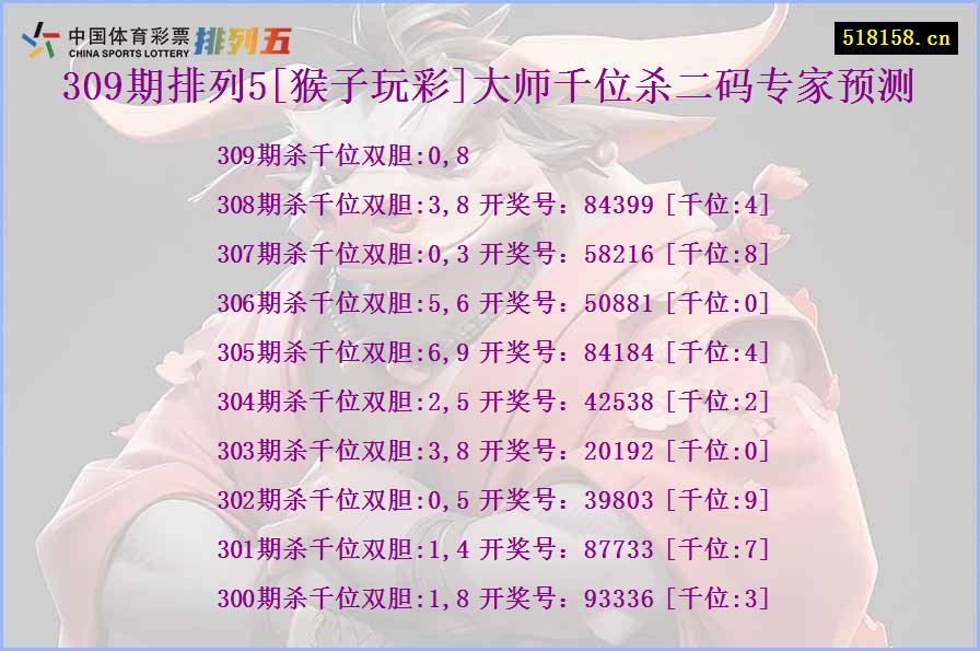 309期排列5[猴子玩彩]大师千位杀二码专家预测