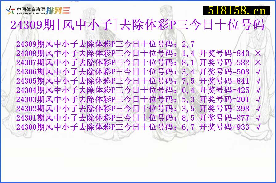 24309期[风中小子]去除体彩P三今日十位号码