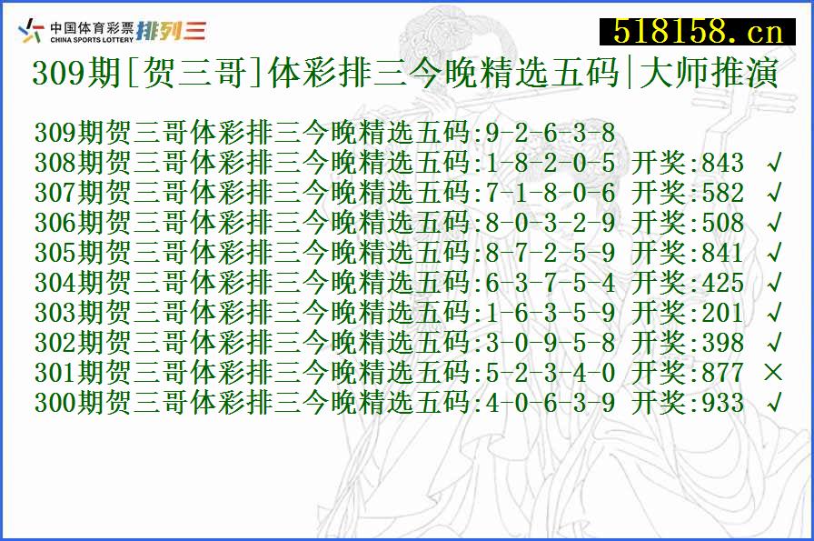 309期[贺三哥]体彩排三今晚精选五码|大师推演