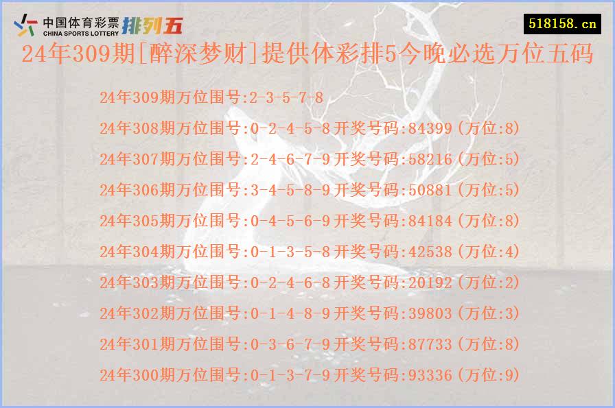 24年309期[醉深梦财]提供体彩排5今晚必选万位五码