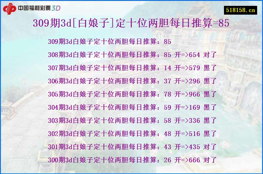 309期3d[白娘子]定十位两胆每日推算=85