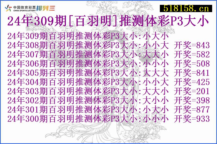 24年309期[百羽明]推测体彩P3大小