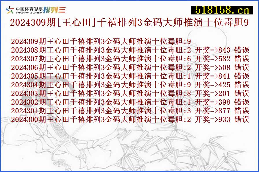 2024309期[王心田]千禧排列3金码大师推演十位毒胆9