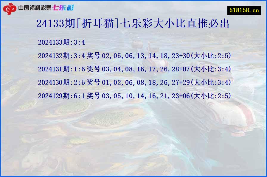 24133期[折耳猫]七乐彩大小比直推必出