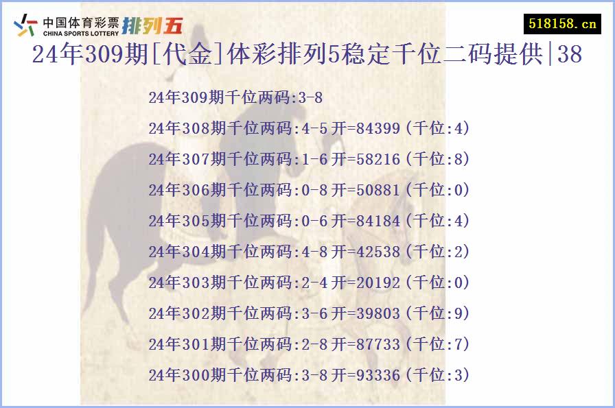 24年309期[代金]体彩排列5稳定千位二码提供|38