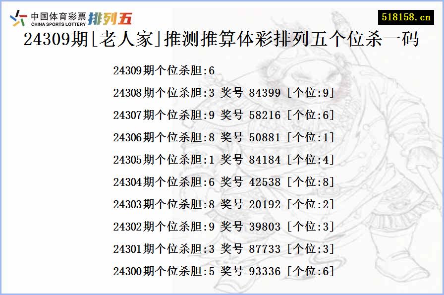 24309期[老人家]推测推算体彩排列五个位杀一码