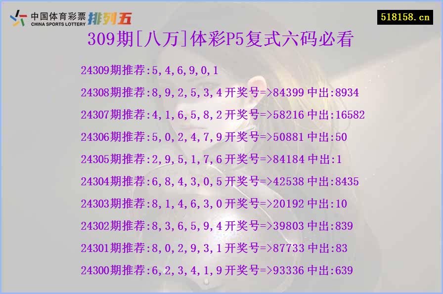 309期[八万]体彩P5复式六码必看