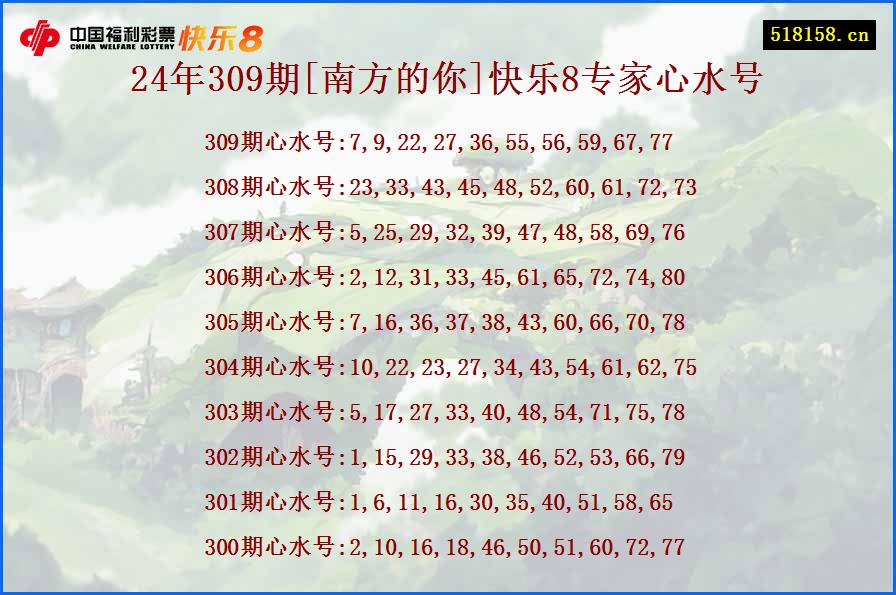 24年309期[南方的你]快乐8专家心水号