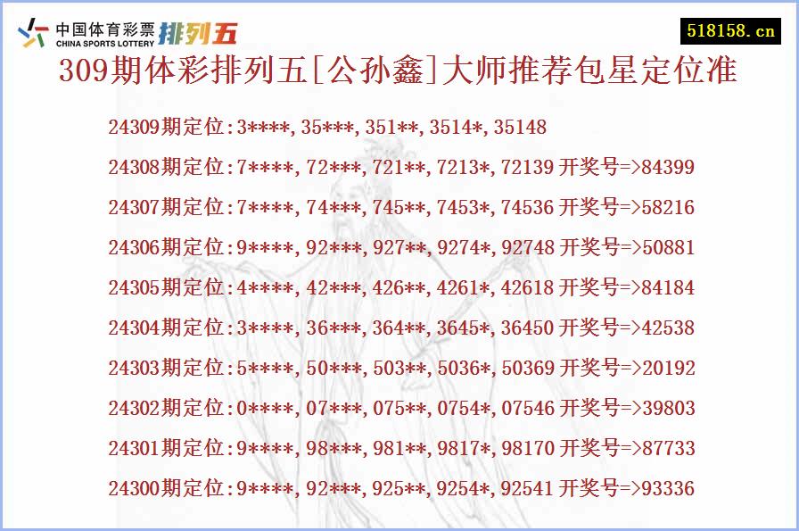 309期体彩排列五[公孙鑫]大师推荐包星定位准