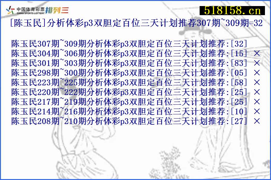 [陈玉民]分析体彩p3双胆定百位三天计划推荐307期~309期=32