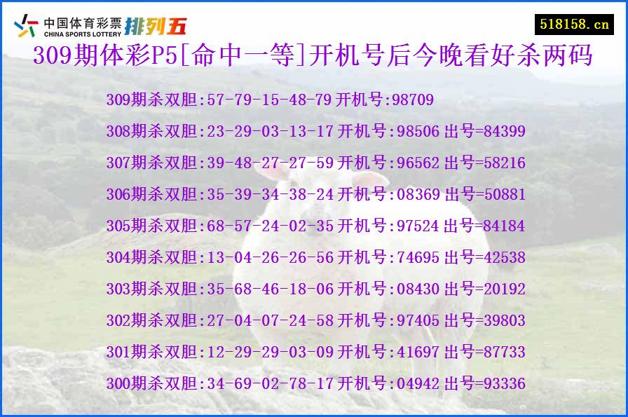 309期体彩P5[命中一等]开机号后今晚看好杀两码