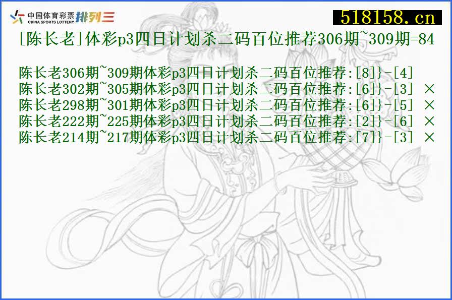 [陈长老]体彩p3四日计划杀二码百位推荐306期~309期=84