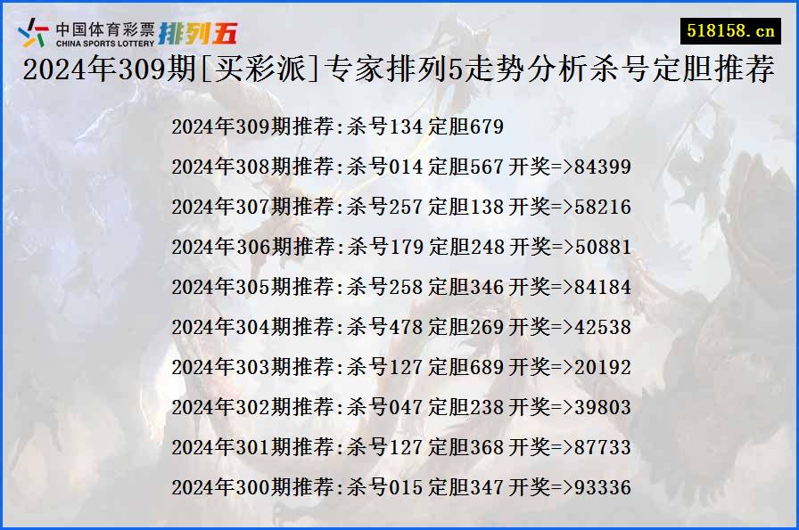 2024年309期[买彩派]专家排列5走势分析杀号定胆推荐